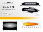 Lazer Lamps Linear-6 Elite LED Light Bar measurement data
