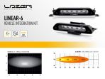 Lazer Lamps Linear-6 LED Light Bar details on performance