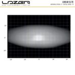 Lazer Lamps Linear-12 Elite LED Light Bar performance in spread