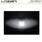 Lazer Lamps Triple-R 750 Elite LED Light distance spread