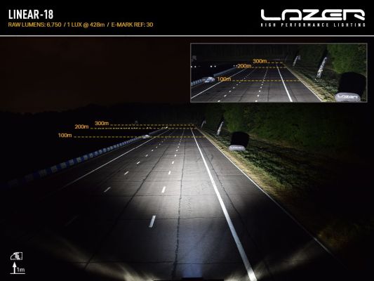 VW Caddy 2021- Lazer Lamps Linear-18 LED Light Bar Integration Kit