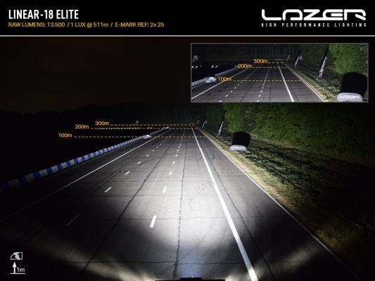 VW Caddy 2021- Lazer Lamps Linear-18 LED Light Bar Integration Kit