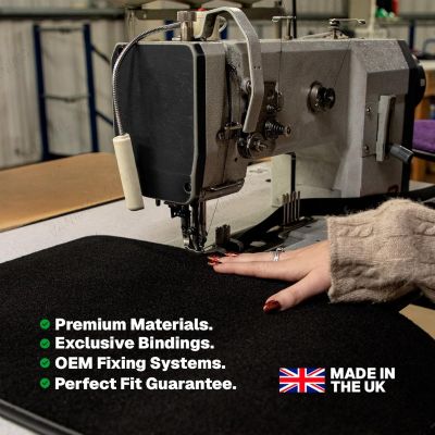 Floor Mats Made in the UK