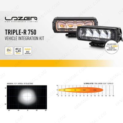 Lazer Lamps Triple-R 750 LED Light Performance