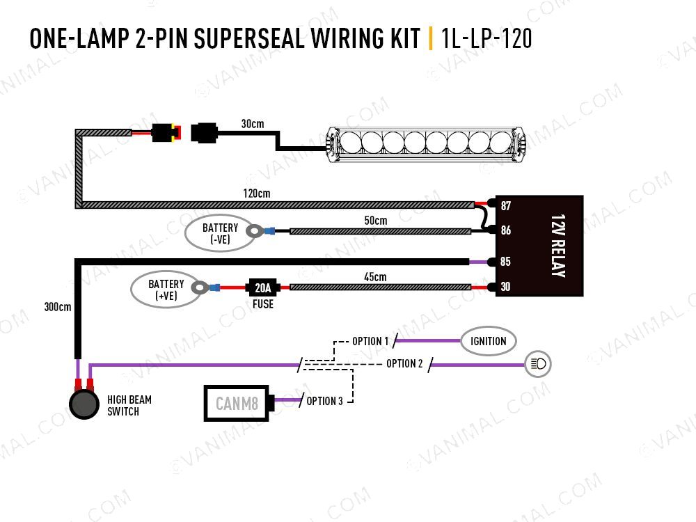 Single-Lamp Wiring Kit (2-Pin, Superseal, 12V)