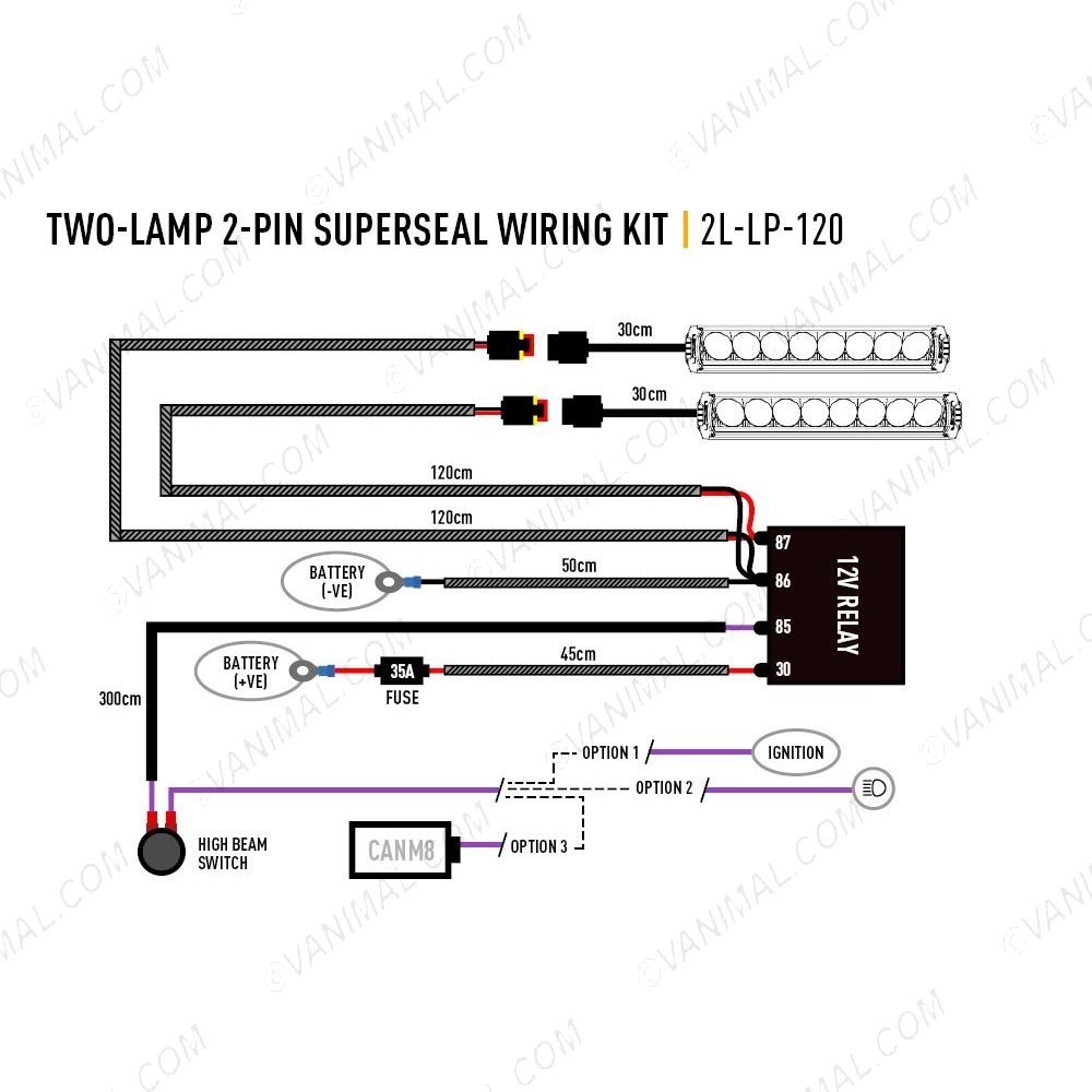 VW ID Buzz 2023- Lazer Lamps Linear-6 Wiring Kit