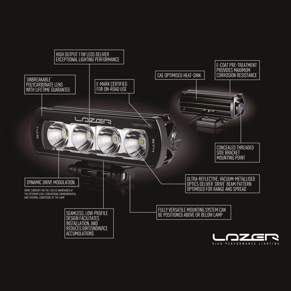 Lazer Lamps Features