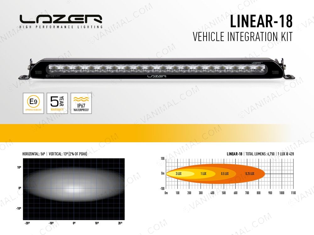 Lazer Lamps Linear-18 Standard
