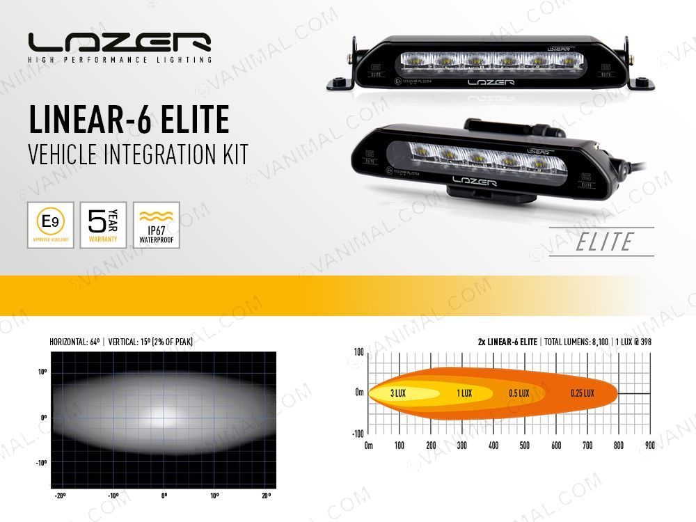 Lazer Lamps Linear-6 Elite LED Light Bar measurement data