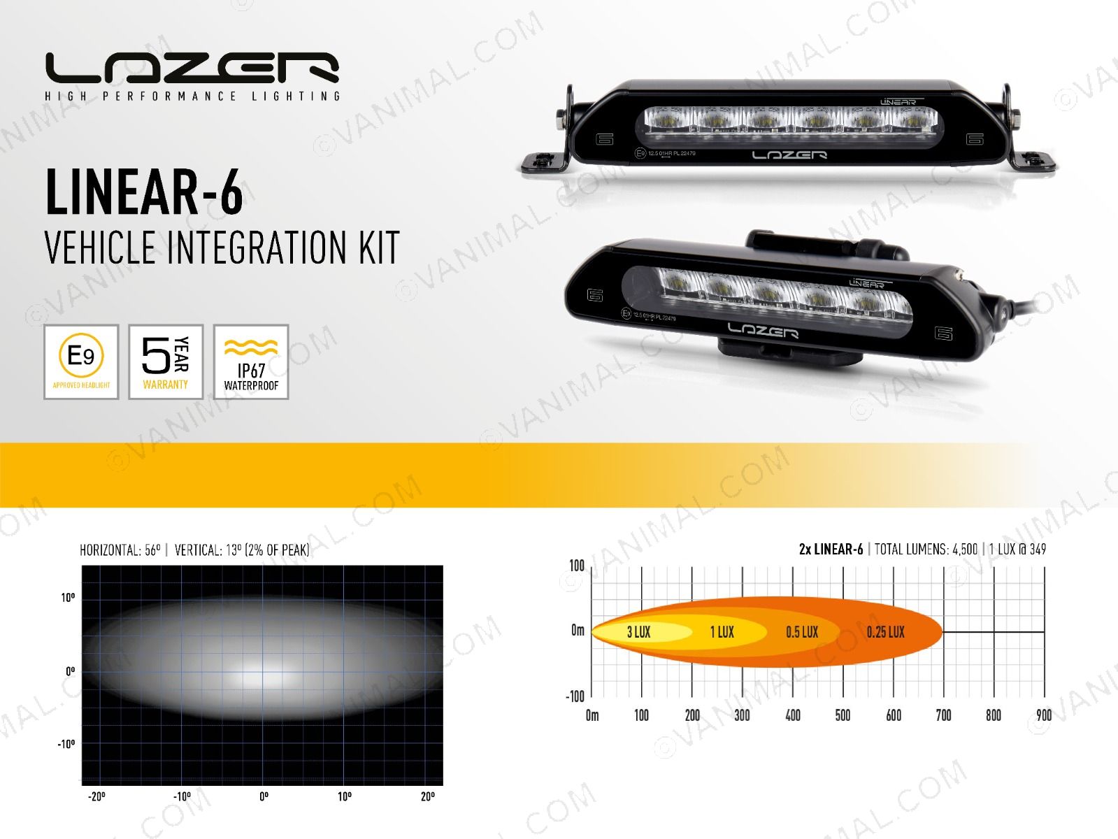 Lazer Lamps Linear-6 Standard
